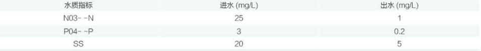 南宫NG·娱乐(中国游)官方网站