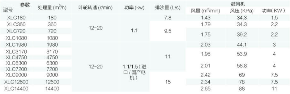 南宫NG·娱乐(中国游)官方网站