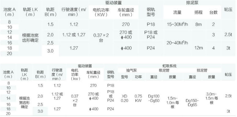 南宫NG·娱乐(中国游)官方网站