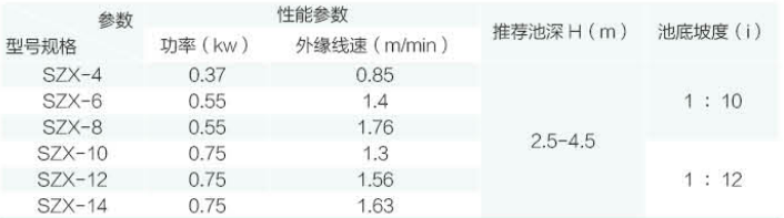 南宫NG·娱乐(中国游)官方网站