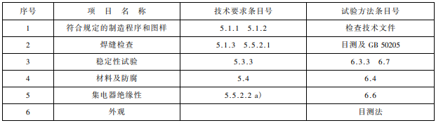 南宫NG·娱乐(中国游)官方网站