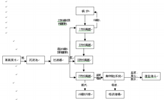 南宫NG·娱乐(中国游)官方网站