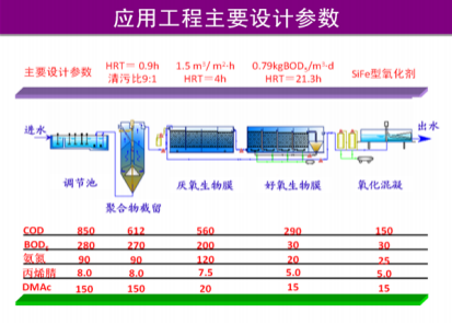 南宫NG·娱乐(中国游)官方网站